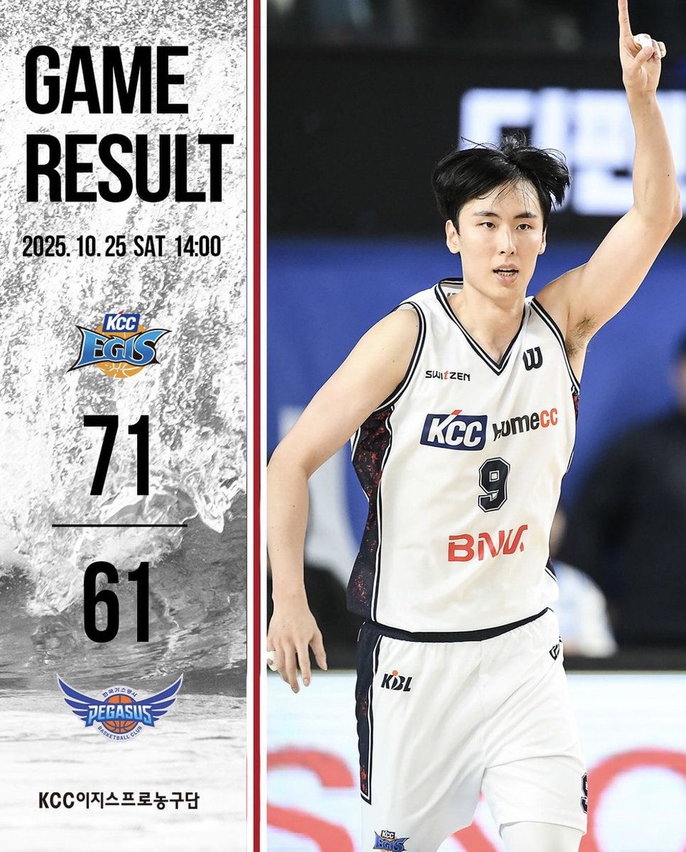 ผลการแข่งขัน KBL ลีกปกติ
KCC  vs  KOGAS
   71  :  61
#허웅 #ฮออุง 12แต้ม 
2 แต้ม 1/7
3 แต้ม 3/7
FT 1/1
AST 4
REB 1
STL 1
การแข่งขันครั้งต่อไป #KBL ลีกปกติ
KCC vs LG
วันจันทร์ที่ 27 ตุลาคม  เวลา 17:00(ไทย)