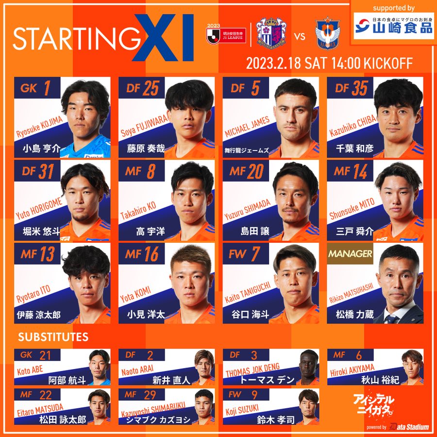passcode_runa's tweet image. この時、すごいワクワクしたんだよな 3年でこんなかわっちまうんだな #albirex