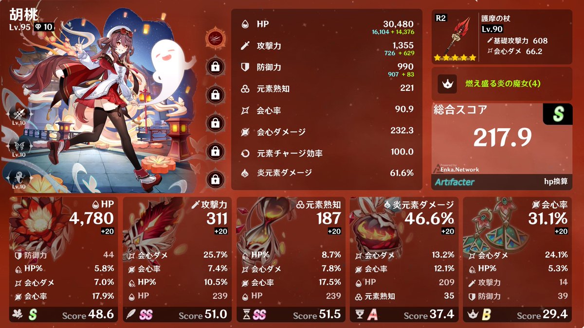 future666x's tweet photo. 最強のパーティが出来ました！
#原神 https://t.co/x3NO0RqXU8