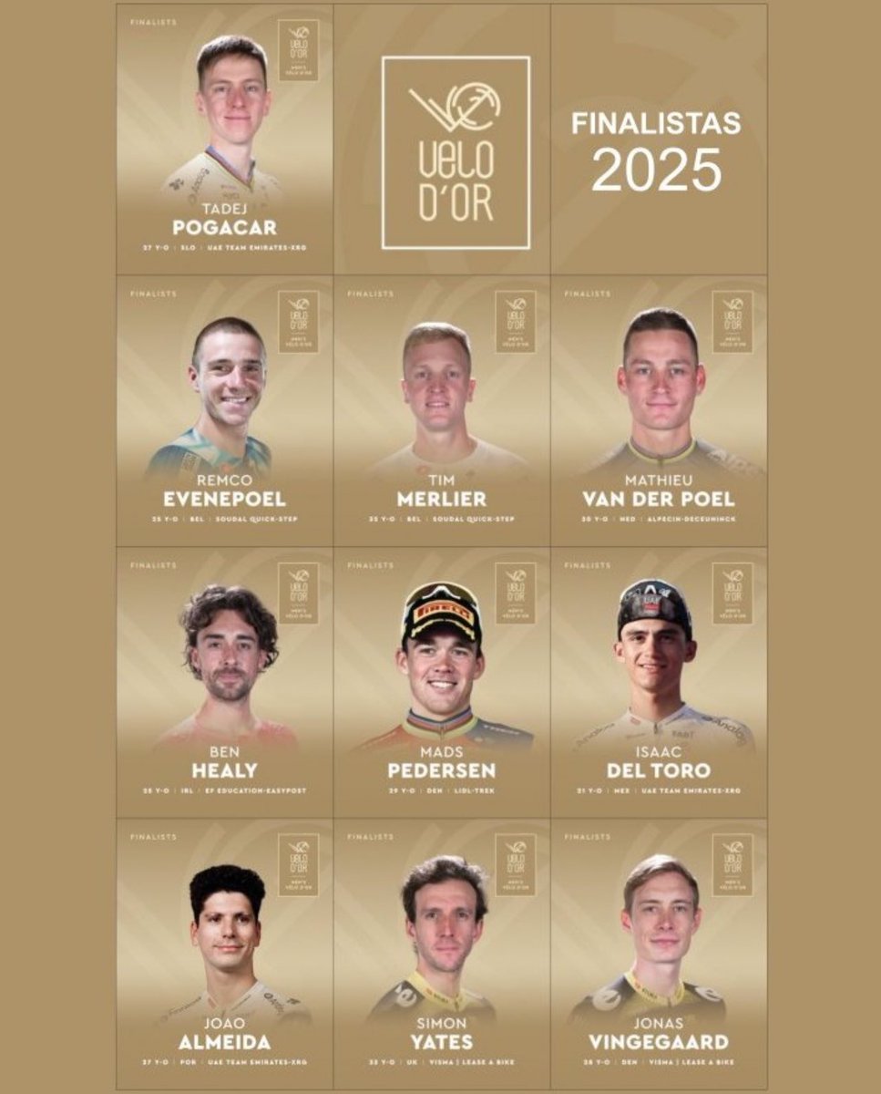 Isma Álvarez Cycling tweet media