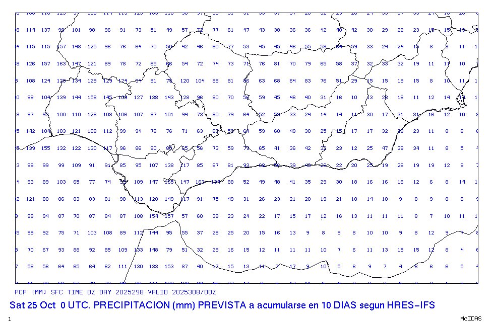 El miembro de Control del modelo IFS del ECMWF prevé acumulaciones bastante significativas de precipitación para este periodo de los próximos 10 días. A pesar de la aproximación que supone este producto y a la incertidumbre de la situación, llegarán precipitaciones significativas