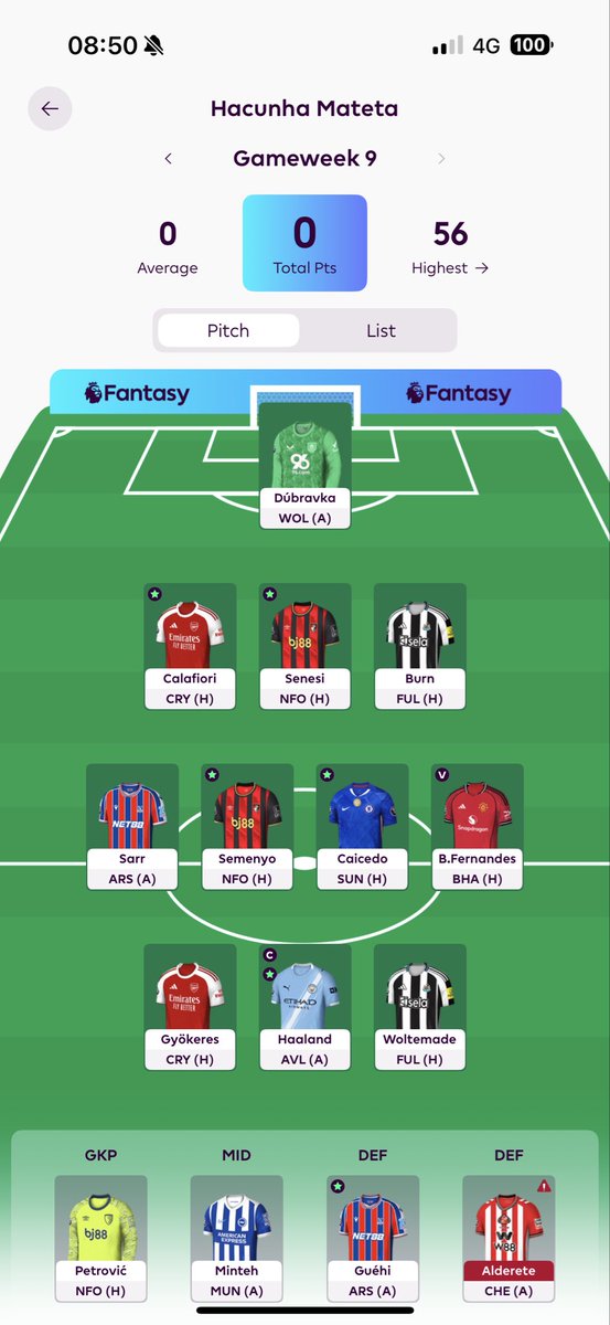 sambillings's tweet image. This is how I’m set atm? Thoughts?