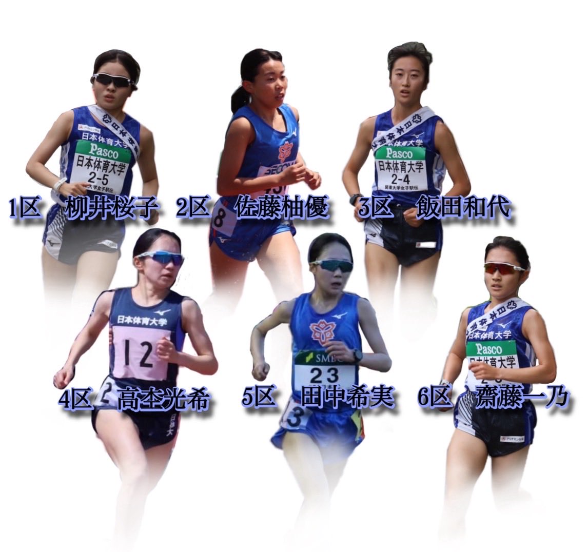 日本体育大学　2023 日本体育大学