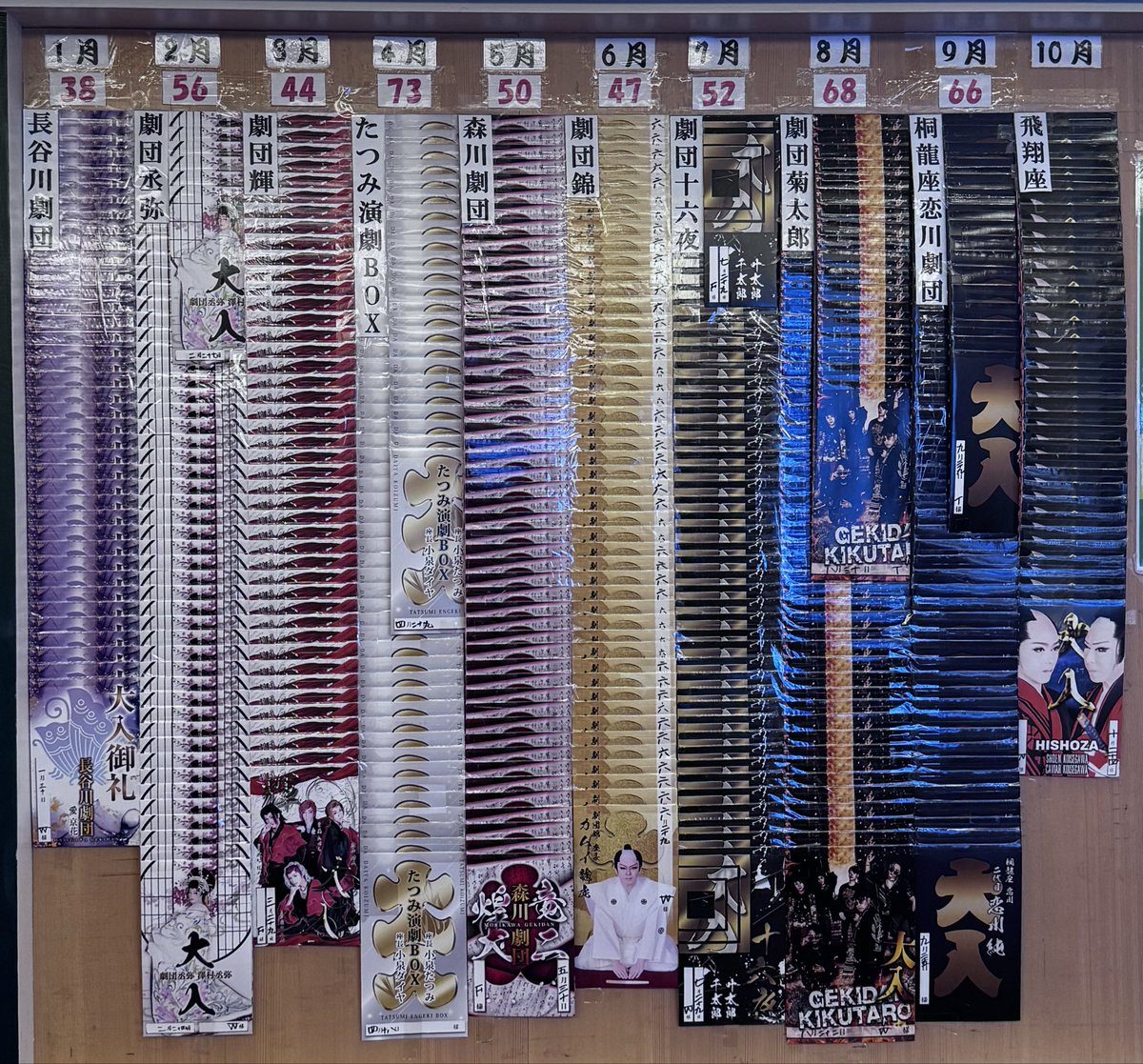 大衆演劇Love on X