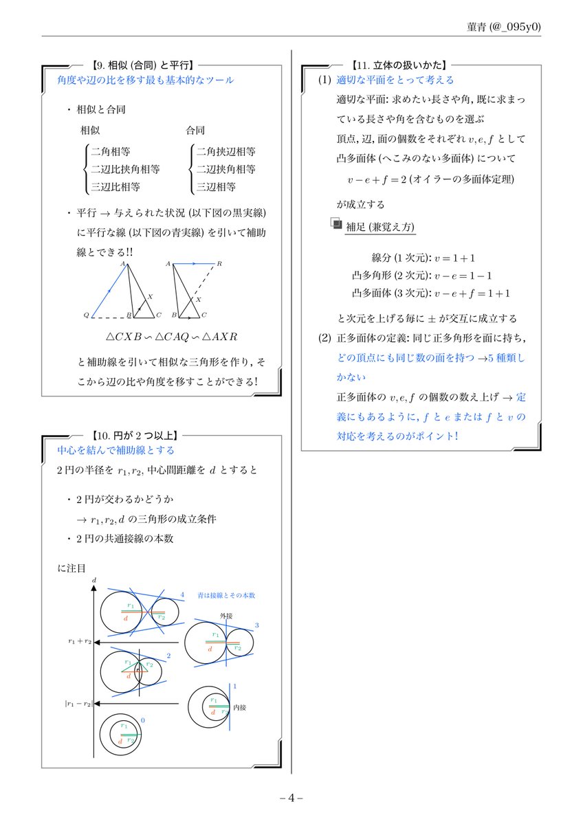 _095y0's tweet image. 共テ幾何完全対策を配布します
去年総2万RPとご好評得た共テ対策シリーズ
視覚的に対応がわかるような図と、解く際に糸口となるような構成にこだわり4ページに網羅しました
まさに全受験生必携です
今後も別分野出す予定なので是非アカウントのフォロー+👤とRP♻️で応援お願いします!
PDF版はリプ