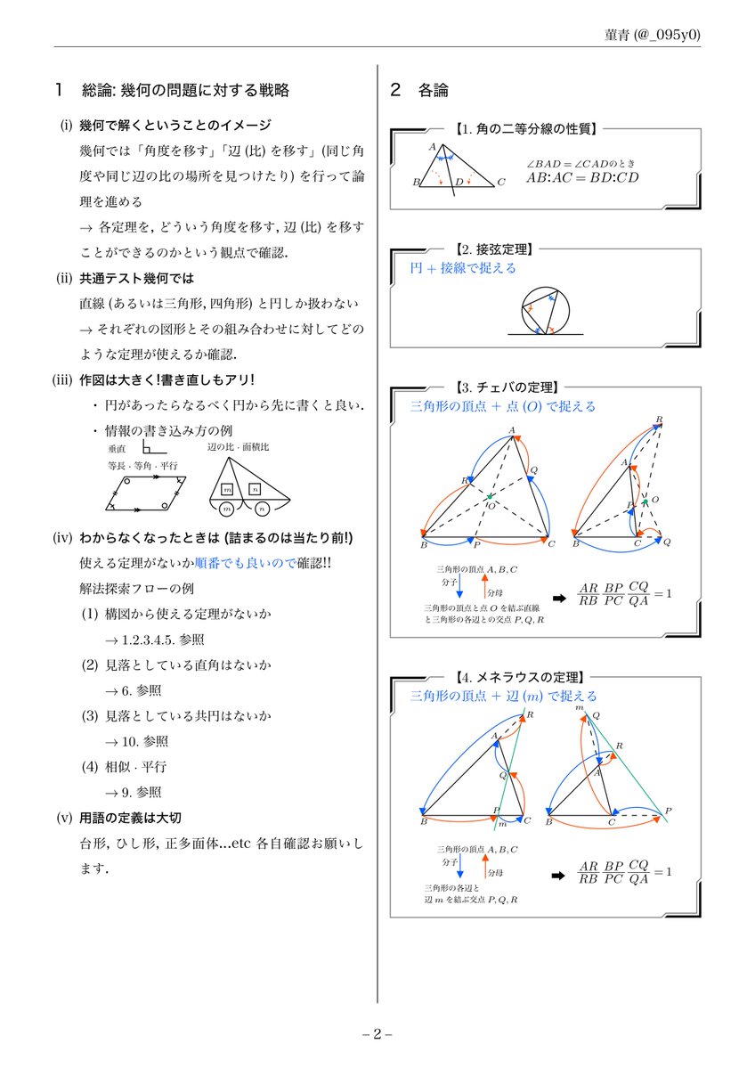 _095y0's tweet image. 共テ幾何完全対策を配布します
去年総2万RPとご好評得た共テ対策シリーズ
視覚的に対応がわかるような図と、解く際に糸口となるような構成にこだわり4ページに網羅しました
まさに全受験生必携です
今後も別分野出す予定なので是非アカウントのフォロー+👤とRP♻️で応援お願いします!
PDF版はリプ