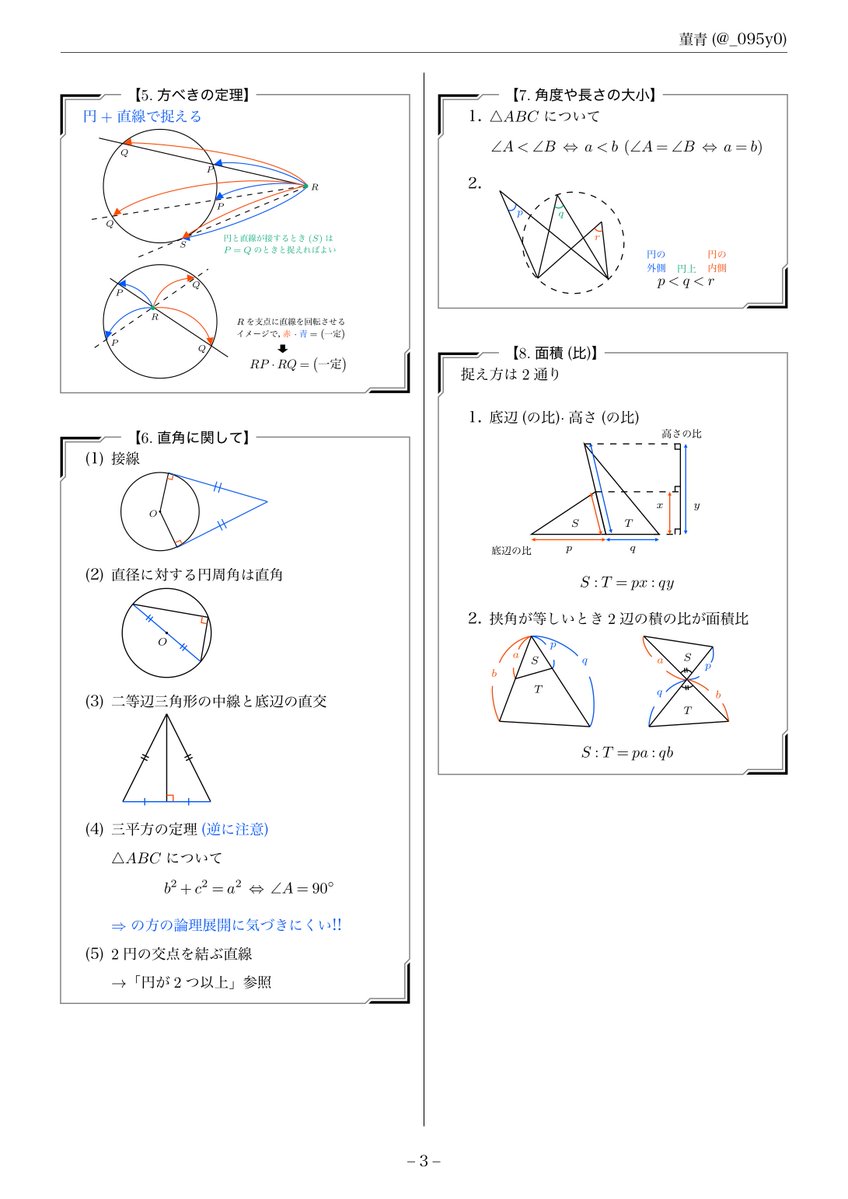 _095y0's tweet image. 共テ幾何完全対策を配布します
去年総2万RPとご好評得た共テ対策シリーズ
視覚的に対応がわかるような図と、解く際に糸口となるような構成にこだわり4ページに網羅しました
まさに全受験生必携です
今後も別分野出す予定なので是非アカウントのフォロー+👤とRP♻️で応援お願いします!
PDF版はリプ