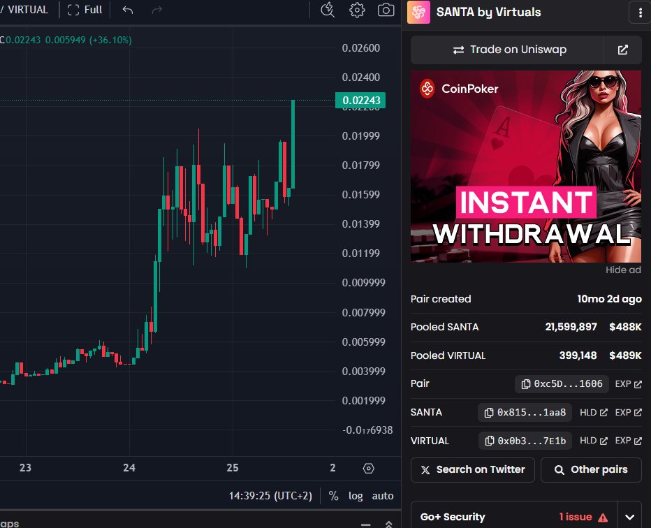 befreeshcrypto's tweet image. Sans vous mentir j'ai FOMO $SANTA dès qu'il a casser son accu, et j'ai une belle position sur $MRDN et $DREAMS déjà en +50%.
Je vais hold 2-3 jours et pas m'éparpiller plus, je trouve que ce sont les 3 plus "prometteurs" disons.