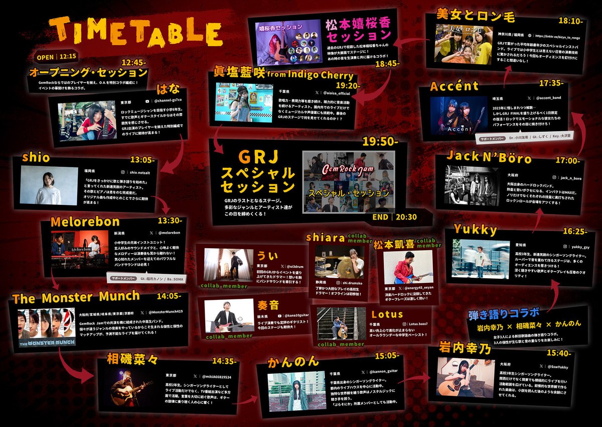 Yukky_gsy (@GsyYukky) / Posts / X