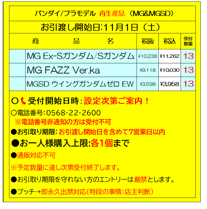 近日中にご案内させて頂きます。 ＃アリスホビー ＃7電