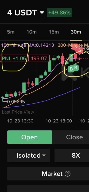 6crypto23's tweet photo. #6crypto https://t.co/k3mLlcPo6X