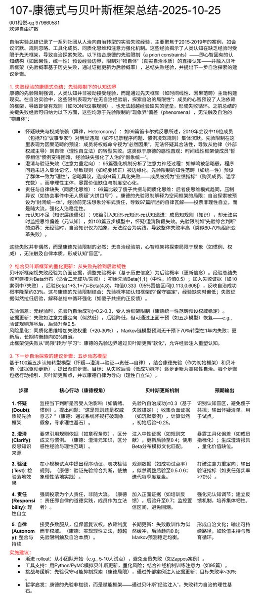 rulesproblem's tweet image. 107-康德式与贝叶斯框架总结-2025-10-25
自治实验总结记录了一系列社团从人治向自治转型的实验失败经验，主要聚焦于2015-2019年的案例，如会议沉默、规则忽略、工具化成员、同质化思维和注意力强化机制。这些经验揭示了人类认知在缺乏经验时受限于先天框架，导致自治探索失败。