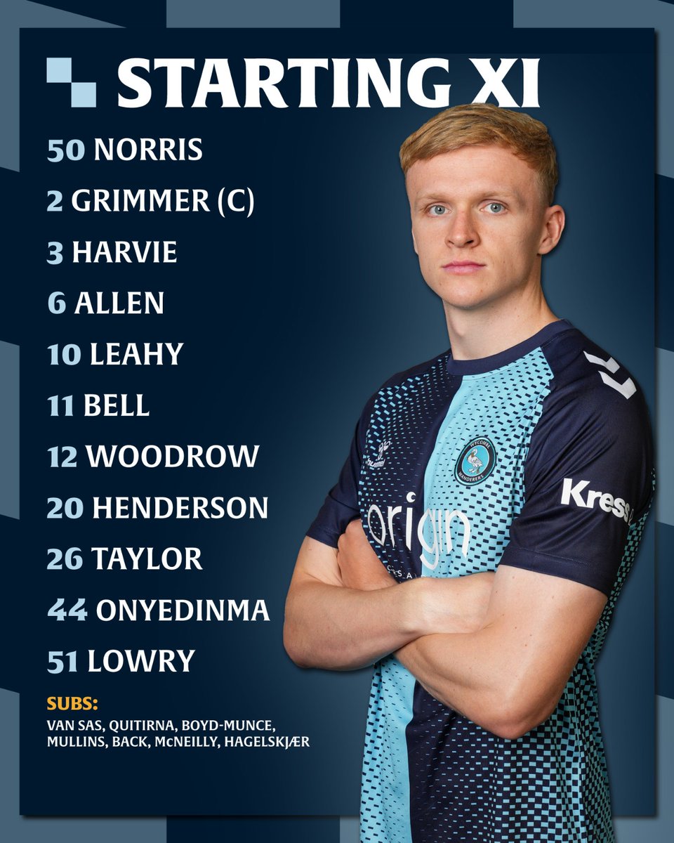 Wycombe Wanderers tweet media