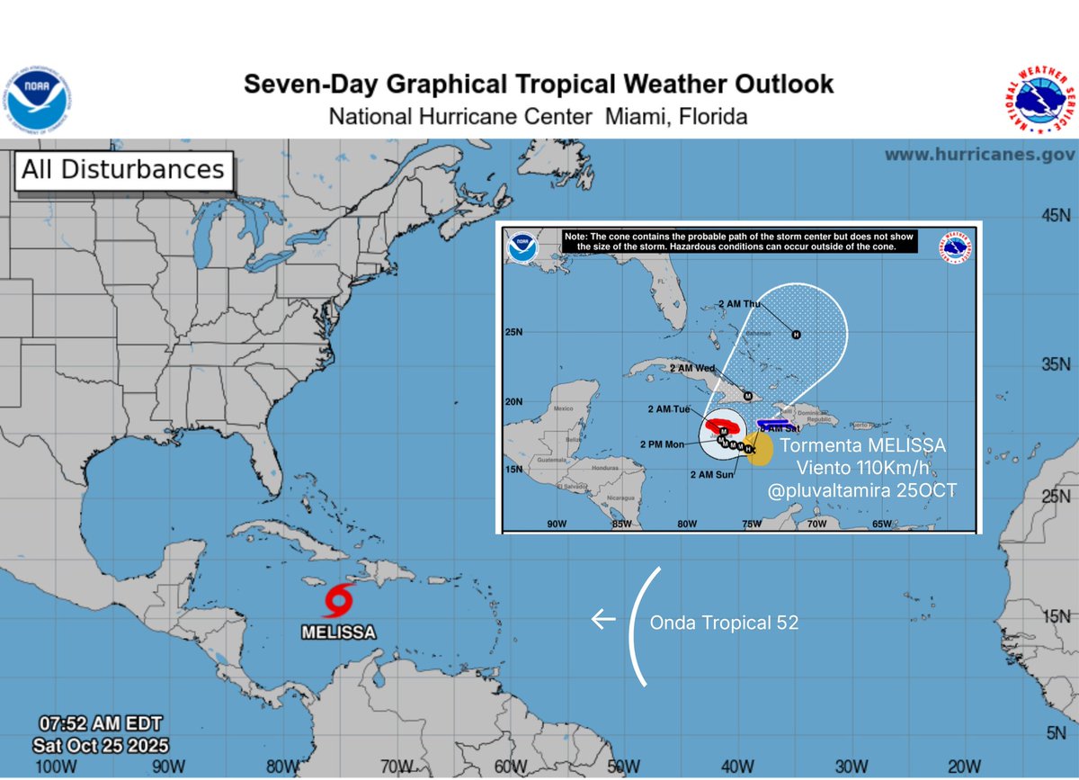 pluvaltamira's tweet photo. Actividad Atlántico/Caribe 25OCT:
1 Onda Tropical 52 en aguas del Atlántico.
1 Tormenta MELISSA (Viento 110Km/h) a
260km SE/Kingston, Jamaica.
⚠️ Posible evolución a Huracán.
⚠️ Advertencias en efecto para zonas
de Jamaica, Haití y República Dominicana. https://t.co/hTFSsq84pt