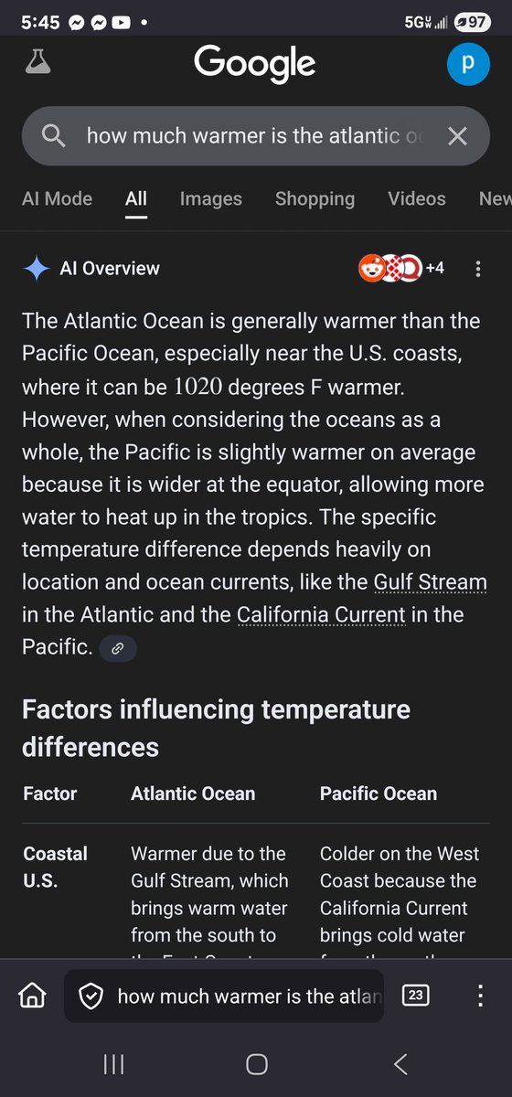 Puffableezy|212 tweet media