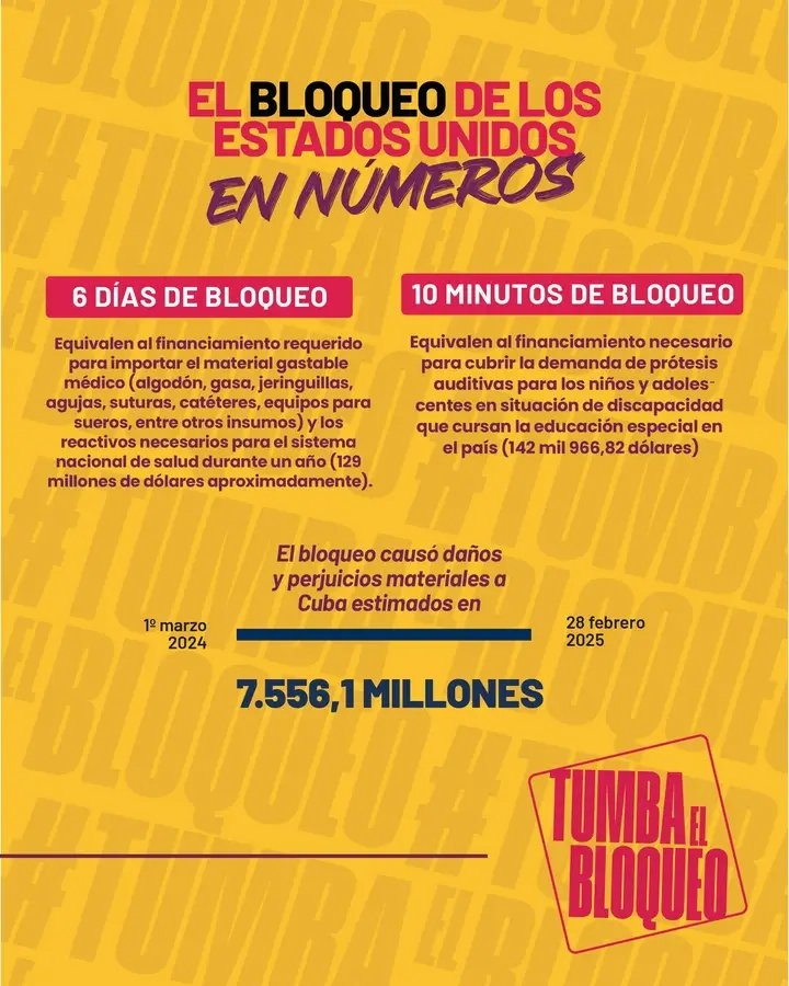 🇨🇺#TumbaElBloqueo
