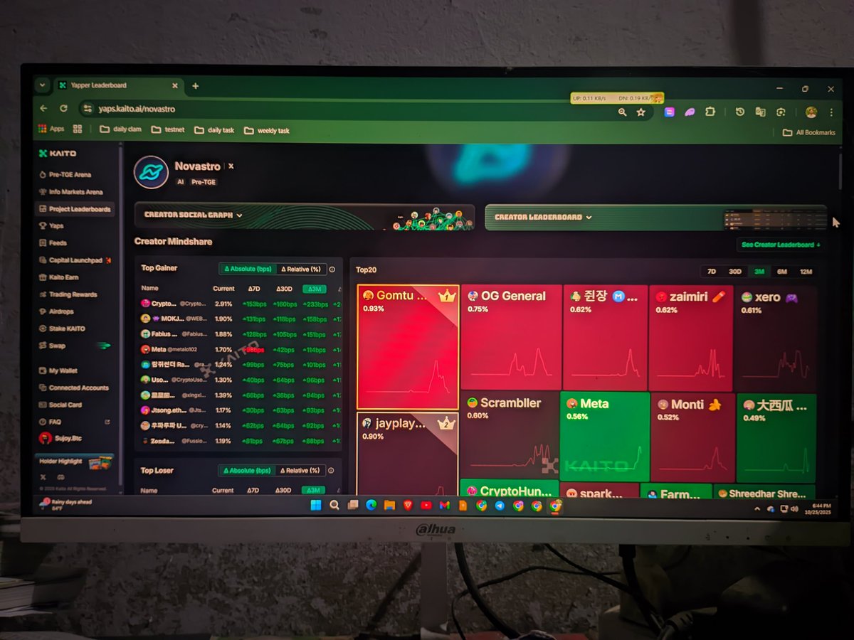 The ultimate Yapper Rush for <a href="/Novastro_xyz/">Novastro | RWAfi</a> is on!

Talk about the future of RWAs and get your share of a 0.90% $XNL token pool

The better your content, the bigger the reward.🌊