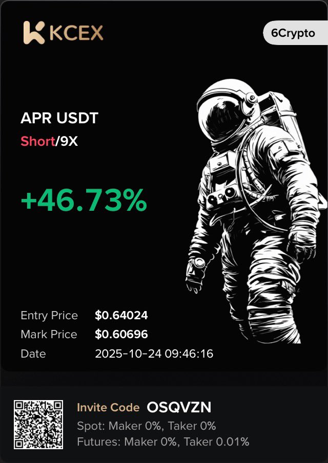 6crypto23's tweet photo. #6crypto
#BBA https://t.co/GghV2ruSgK