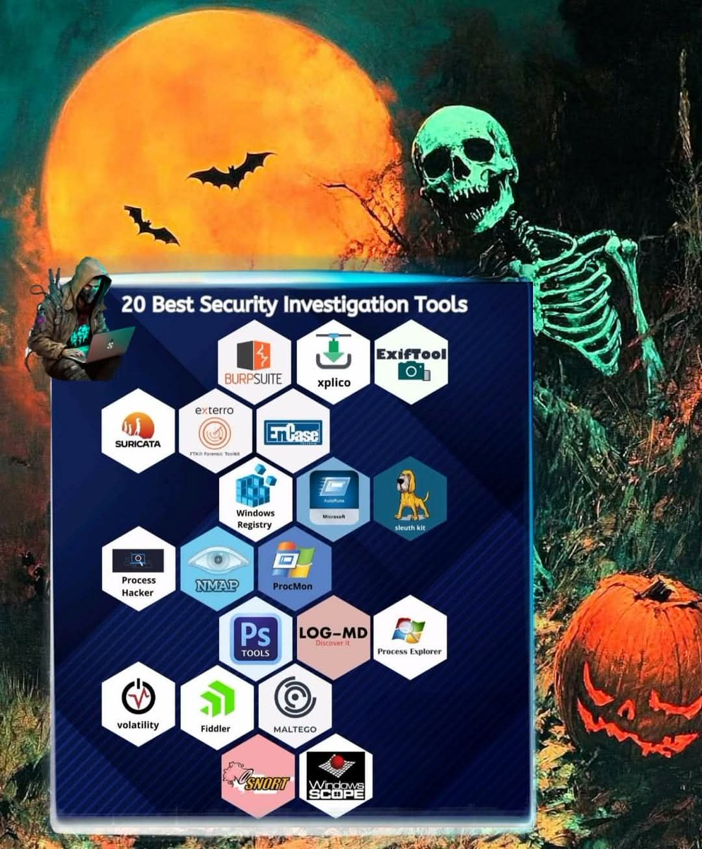 Anastasis_King's tweet image. ๐ ๏ธ 20 Best Tools for Security Investigation & Analysis ๐
A curated list of essential tools for digital forensics, incident response, and threat investigation. Perfect for analysts, blue teams, and security researchers to uncover, trace, and mitigate cyber incidents effectively.