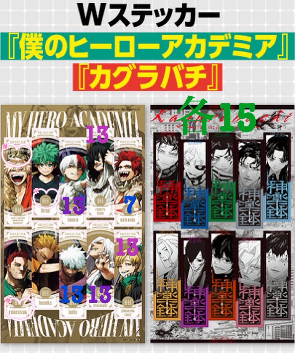 🐱neko (@pct_game) on Twitter photo 交換 ジャンプGIGA autumn 付録 ステッカー ヒロアカ 僕のヒーローアカデミア カグラバチ
求▶︎ステッカー 爆豪 緑谷 >エンデヴァー
爆豪ポストカード
譲▶︎轟 相澤 切島 荼毘 死柄木 物間 記載数
カグラバチステッカー各15
荼毘 轟は爆豪含む交換
ポストカードはカグラバチステッカーと交換→ 交換 ジャンプGIGA autumn 付録 ステッカー ヒロアカ 僕のヒーローアカデミア カグラバチ
求▶︎ステッカー 爆豪 緑谷 >エンデヴァー
爆豪ポストカード
譲▶︎轟 相澤 切島 荼毘 死柄木 物間 記載数
カグラバチステッカー各15
荼毘 轟は爆豪含む交換
ポストカードはカグラバチステッカーと交換→