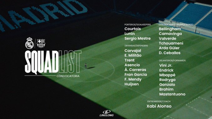 Graphic displays Real Madrid squad list for convocation with team logo at top showing goalkeepers Courtois Thibaut Lunin Andriy defenders Carvajal Dani Militao Eder Mendy Ferland Alaba David Rudiger Antonio midfielders Camavinga Eduardo Valverde Federico Modric Luka Bellingham Jude Ceballos Dani Arda Guler and forwards Mbappe Kylian Brahim Diaz Vinicius Junior against blue stadium background.