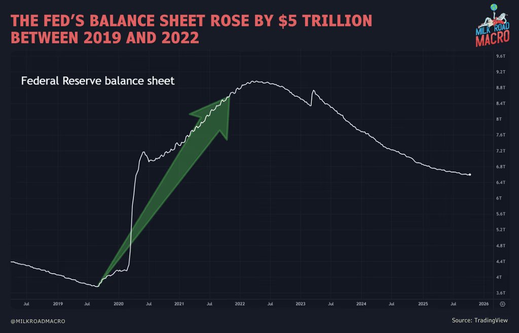 Milk Road Macro tweet media