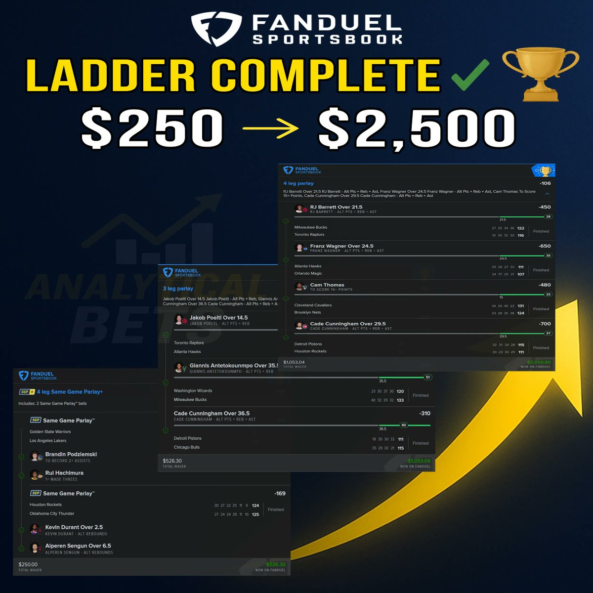 CASH THE LADDER 🪜

We just completed an 8X mini-ladder in just 3 plays ✅

$250   ➡️ $526
$526.  ➡️ $1,053
$1,053 ➡️ $2.050

Im giving my next ladder play out FREE to the first 50 people that LIKE this post and COMMENT “ ladder"

(🚨Must be following me to get a DM)