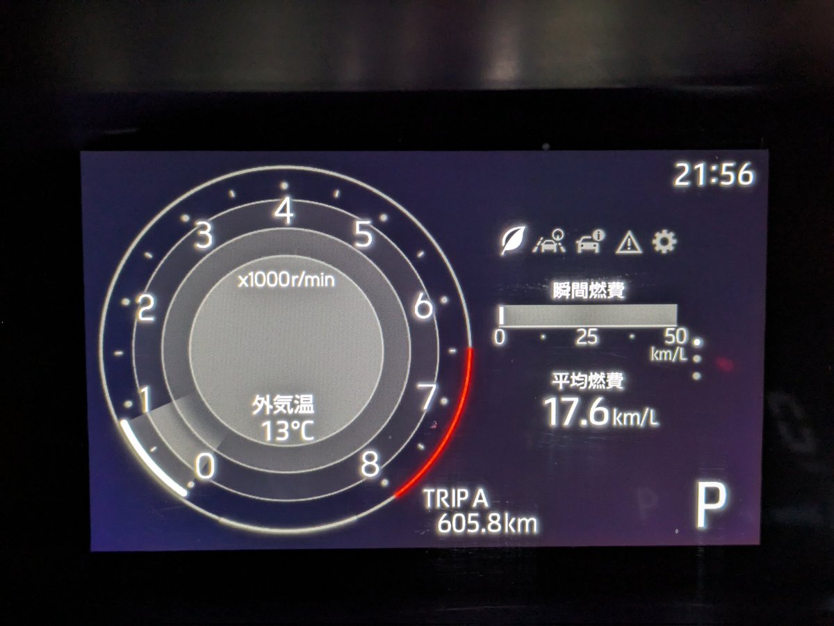 ちばらきさん on X