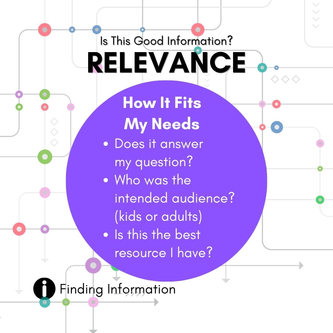 HCCLibraries's tweet image. 