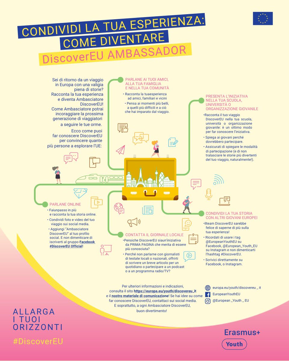Hai viaggiato con DiscoverEU e vuoi condividere la tua esperienza? Ora puoi diventare un Ambassador! 💙
Questo è il tuo momento per partecipare. Scopri come sul sito di DiscoverEU.