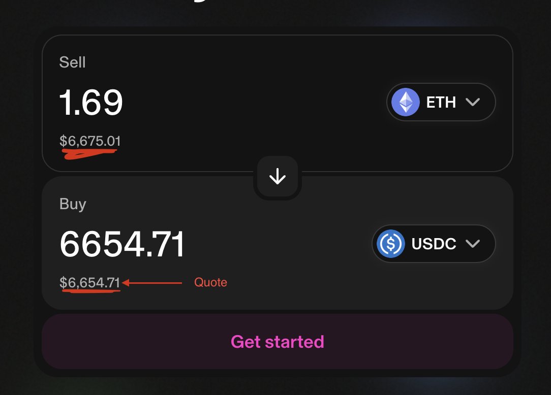 mert's tweet photo. with all the drama around DEX aggregators, I've seen a LOT of people get this wrong

even relatively smart people (even my cofounder who I totally did not have to put on here, but I would like to embarrass him anyway for no reason here)

when you are comparing swaps across DEXes, you can NOT use the quote shown on the UI as a reliable signal

this is a mere estimation, and it varies depending on a shit ton of factors, including liquidity, staleness, RPCs, and even the API version

the ONLY way to compare is to actually do the swap and then see what price you got onchain

and the only way to compare across providers is to do this simultaneously for all of them using their APIs, which obviously no retail user will do

but again, the number shown on the UI (in this case Uniswap for illustration), is only an estimate and you can not use it to say that one team is better than the other