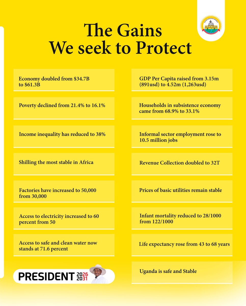 Hon. Shema Saidi tweet media