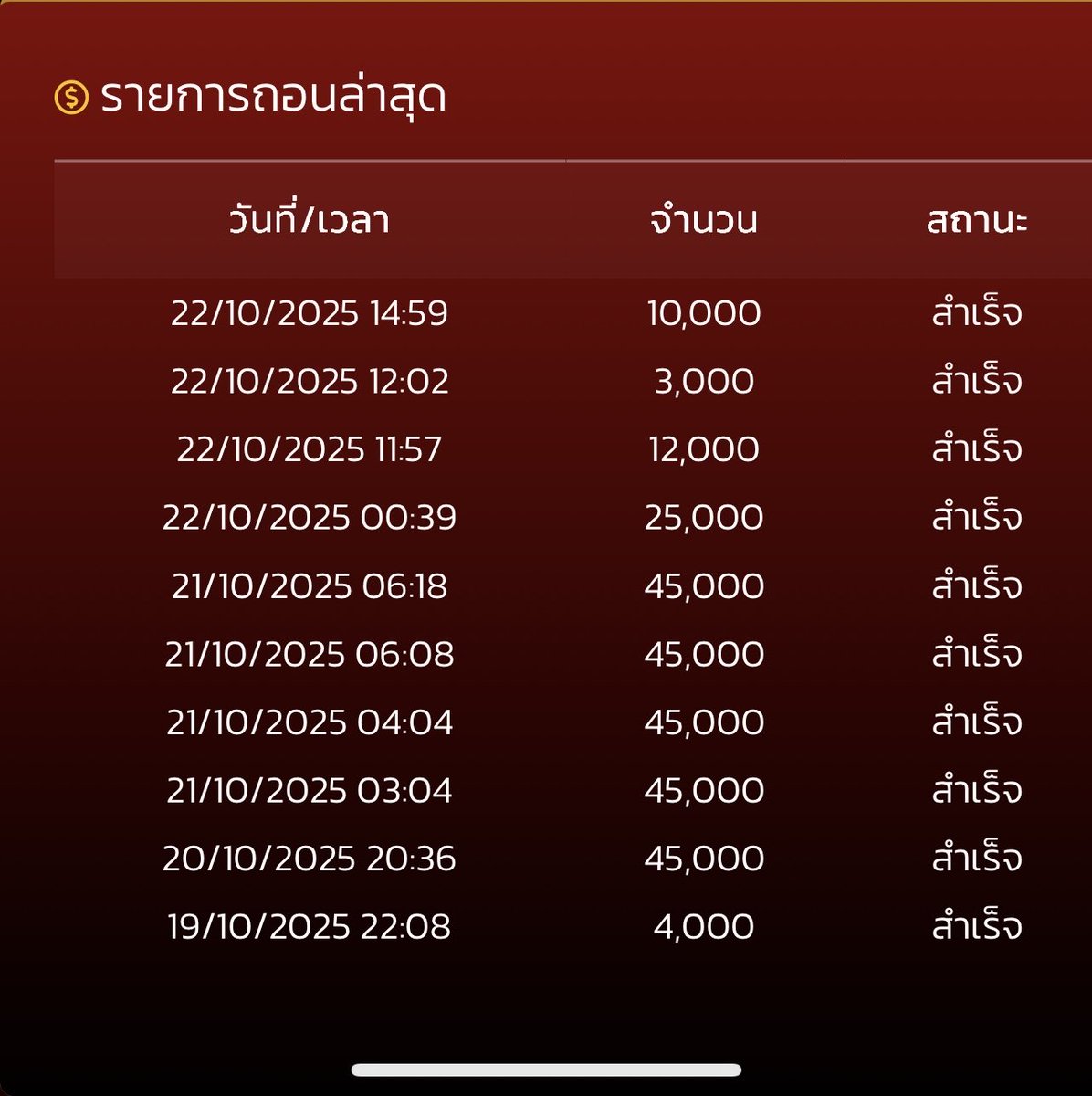 zard_za's tweet photo. Max bet ไปเลยช๊อตนี้ เเตกง่ายเเตกจริง ถอนได้จริง ทุนน้อยเเตกเเสน
#สล็อตเว็บตรง 
#สล็อตแตกง่าย 
#สล็อตเครดิตฟรี 
#สล็อตทุนน้อย 
คลิกลิ้งสมัค : https://t.co/YEPPo054Wb https://t.co/4Jr8RthP0p