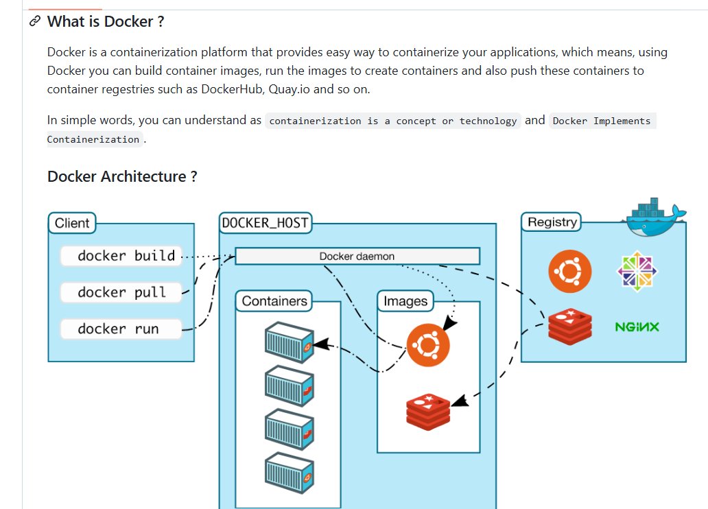 cr_codes's tweet image. ๐ DevOps Journey โ Part 11
Continued exploring Docker ๐ณ
Topics covered:
โ What is Docker
โ Docker Lifecycle
โ Docker terminologies
โ Docker Images
#DevOps #Docker #100DaysOfDevOps