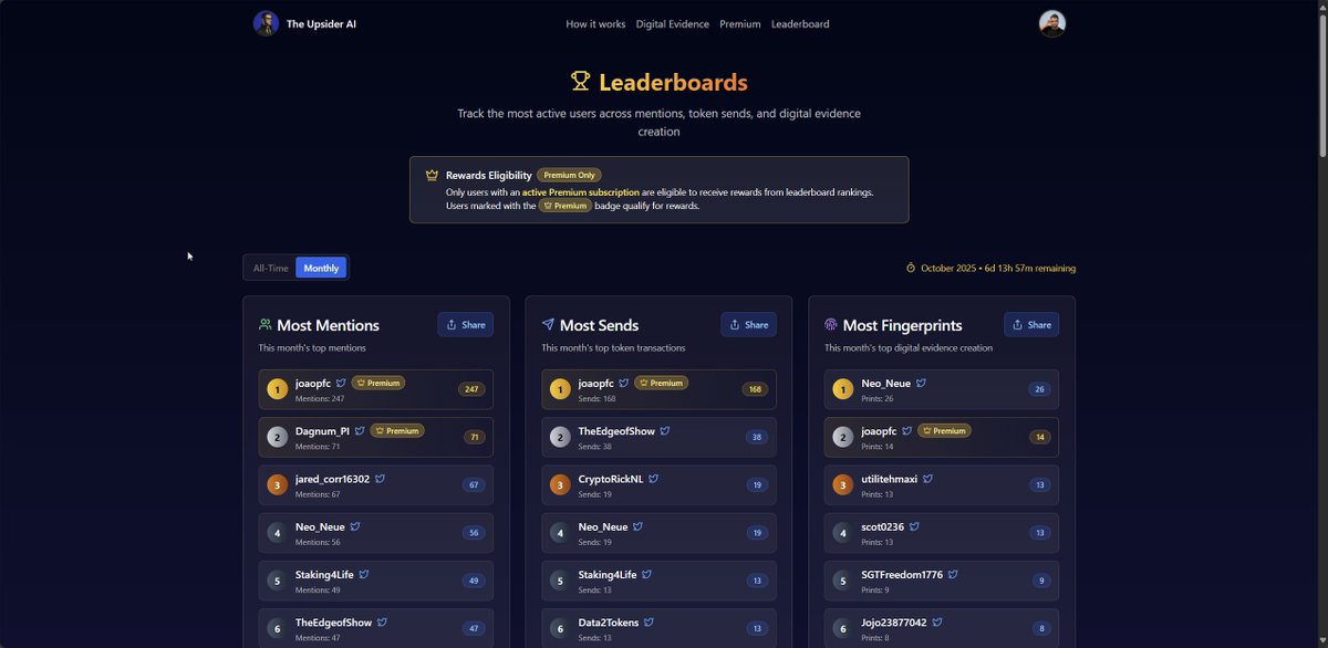 João (@joaopfc) on Twitter photo All <a href="/TheUpsiderAI/">The Upsider</a> premium subscribers will be eligible to performance rewards based on their standing on the leaderboard!
Soon anyone will be able to subscribe or send subscription as a gift! All <a href="/TheUpsiderAI/">The Upsider</a> premium subscribers will be eligible to performance rewards based on their standing on the leaderboard!
Soon anyone will be able to subscribe or send subscription as a gift!