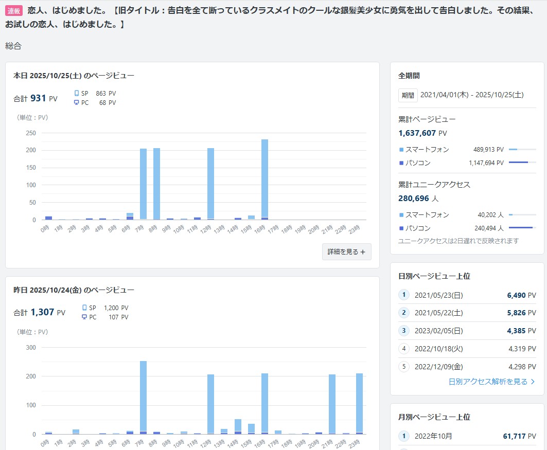 Comoranaページです⋈♡*。゜ 👅ぎゃんみな👅 on X