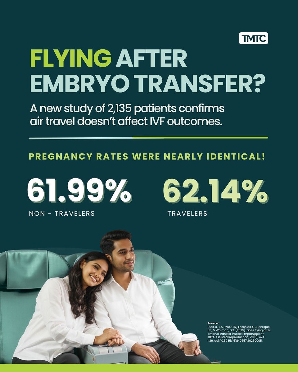 The Medical Travel Company tweet media