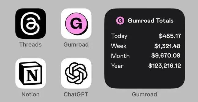 Site_hustle12's tweet image. If you’re broke in 2026, it’s not the economy it’s your mindset.
Notion = free
ChatGPT = free
Canva = free
Threads = free
Gumroad = free

No excuses.
START THE DAMN BUSINESS.