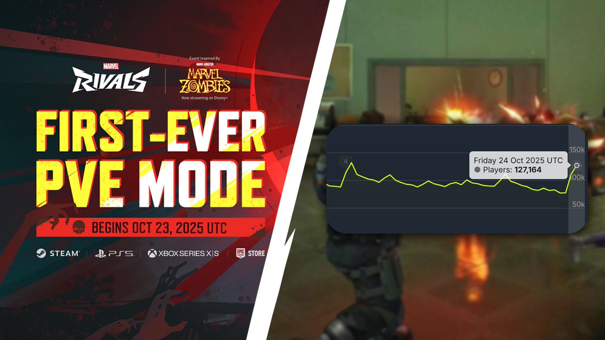 Marvel Rivals Intel tweet media