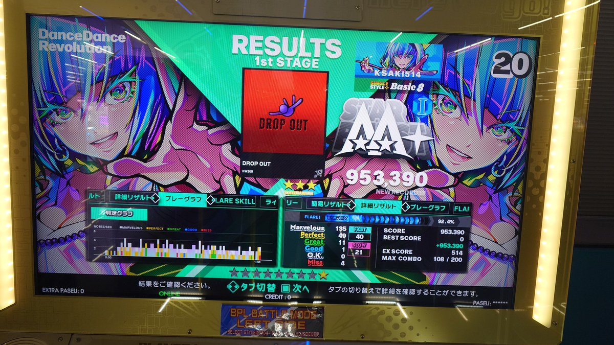LIX_DDR's tweet image. 【ノンバー枠③】
難しい曲も満遍なくやりましょう
DROP OUTとHealingD判定やばすぎる( ;´꒳`;)💦
You You Youで10初AAA👍✨

Tohokuえぐすぎるけど楽しい
#DDR #DDR_WORLD