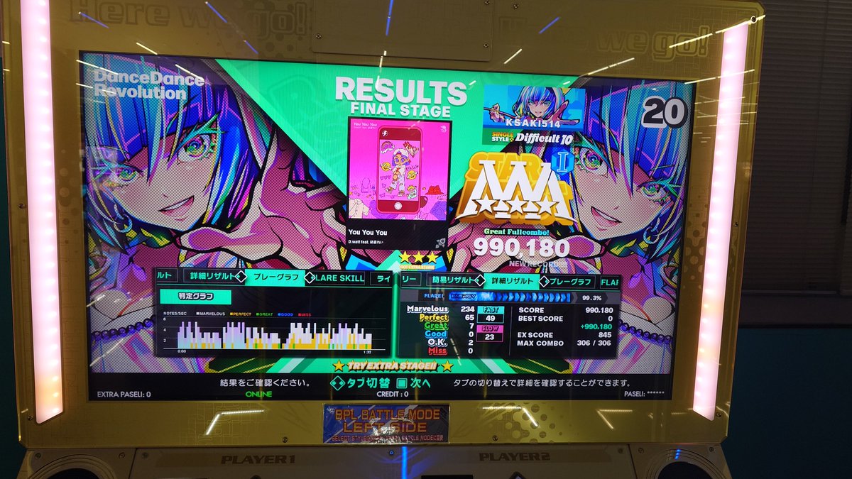 LIX_DDR's tweet image. 【ノンバー枠③】
難しい曲も満遍なくやりましょう
DROP OUTとHealingD判定やばすぎる( ;´꒳`;)💦
You You Youで10初AAA👍✨

Tohokuえぐすぎるけど楽しい
#DDR #DDR_WORLD