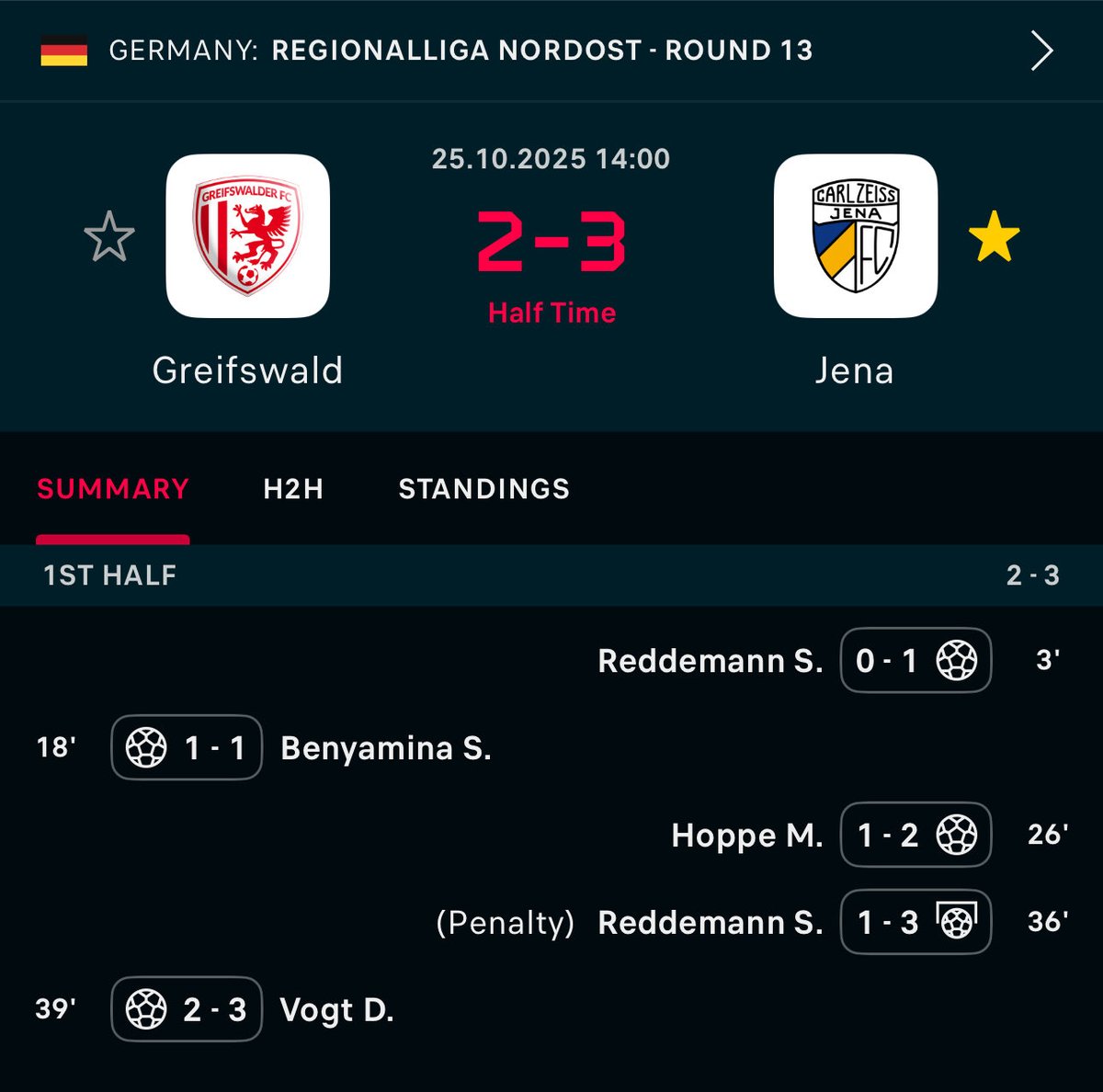 TJMPodcast's tweet image. What a 1st half in Greifswald. #RLNO