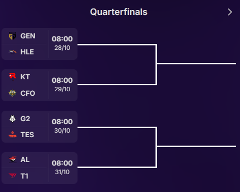 GlasckInt's tweet photo. It’s official : the quarterfinal matches are now announced!

#Worlds2025 
Results / matches / live stats available on Glasck: https://t.co/v1dKZnPvSm https://t.co/yQMe9OgASt