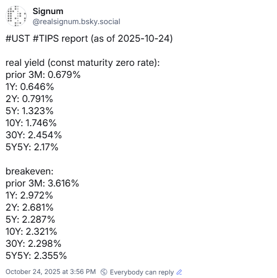 realSignum tweet picture