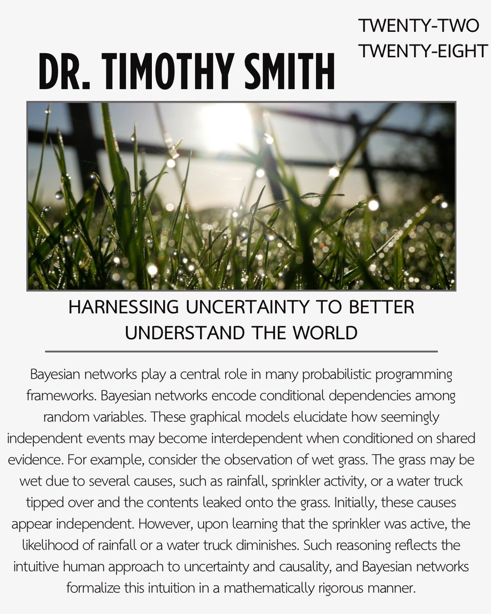 Read Dr. Timothy Smith’s newest article on Twenty-two Twenty-eight now.

twentytwotwentyeight.com/single-post/ha…

#publishing #supportartist #create #world #read #subscribe #submit #story #read #twentytwotwentyeight #article