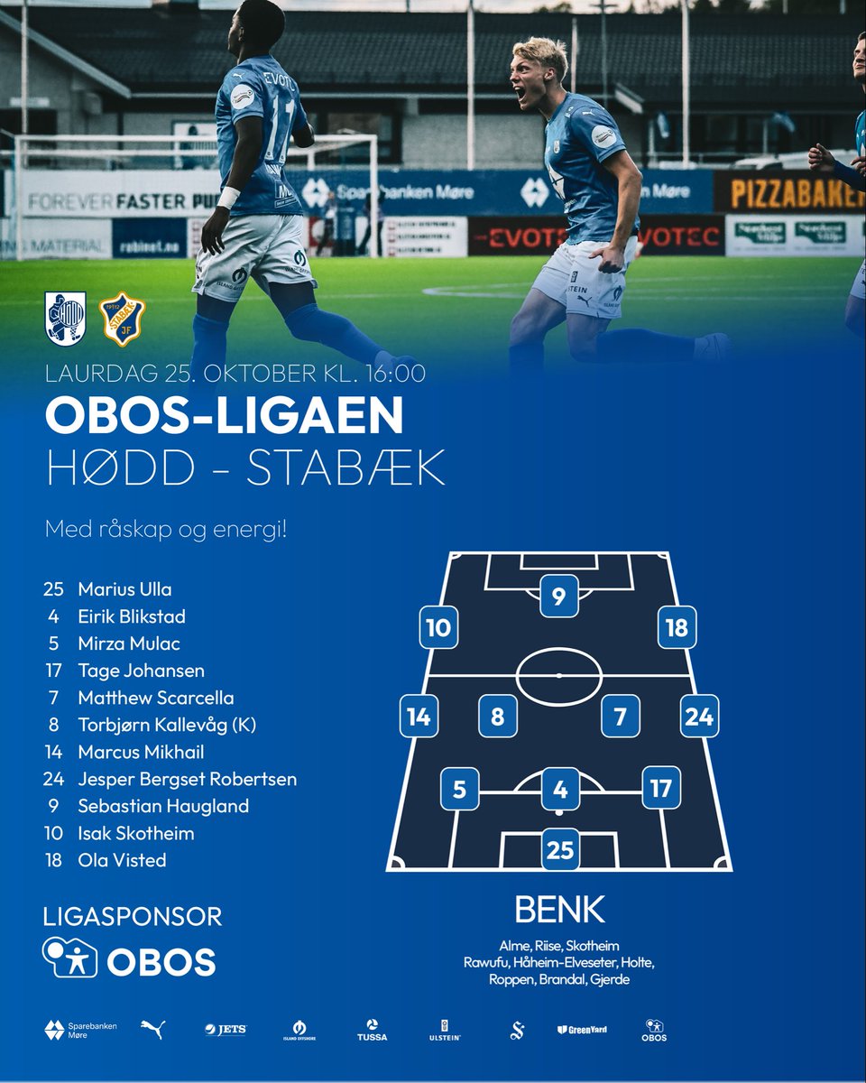 HoddFotball's tweet image. 