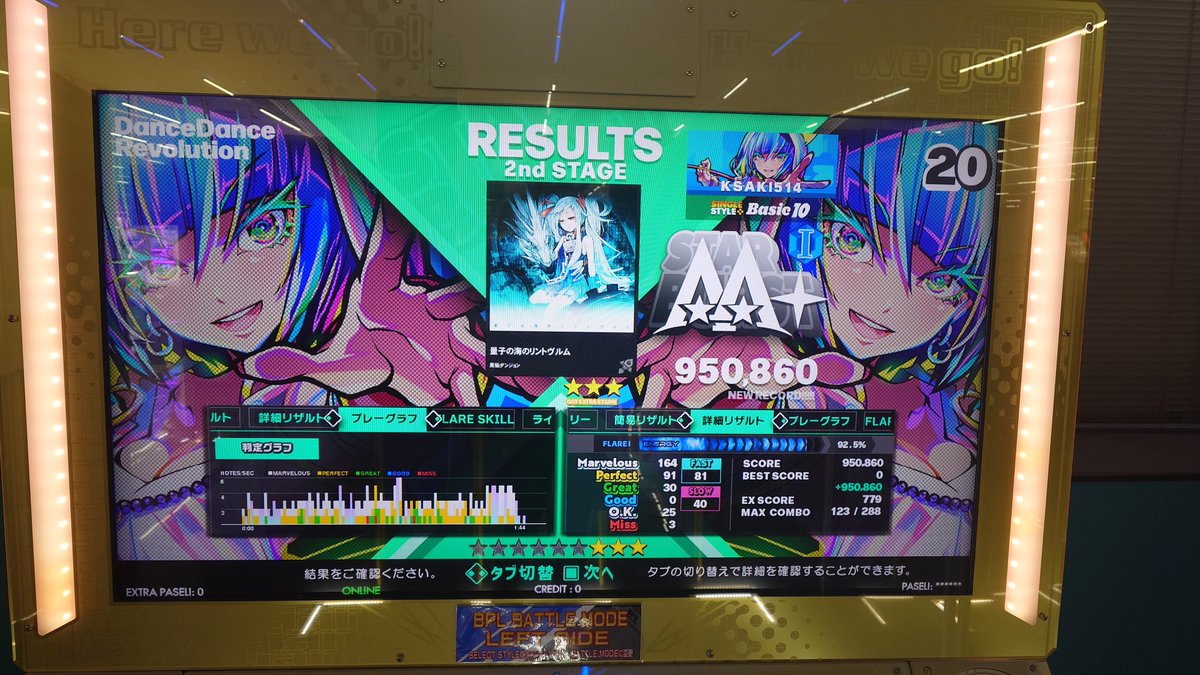 LIX_DDR's tweet image. 【ノンバー枠④】
NGOえぐいて
石原セイバーとTohokuよりやばいて
AA出したの偉すぎる

Throw Outノリノリでやってたら普通にミスった

リントヴルムも判定安定させないとなあ
#DDR #DDR_WORLD