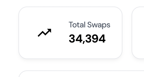 Last 30 days:
10.806 new installs
34.394 swaps