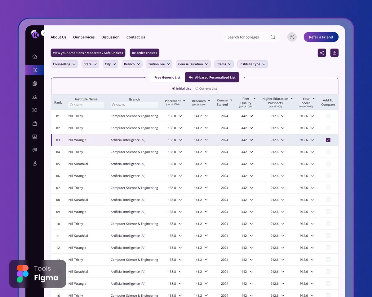 Pixelfit_Agency's tweet image. Clean, dark-themed UI designed for smooth college counselling and preference management.
Seamless across web and mobile — focused on clarity, structure, and accessibility.
🔗  behance.net/gallery/236856…
#UIDesign #DashboardDesign #UXDesign #WebAppDesign #FigmaDesign #DarkTheme