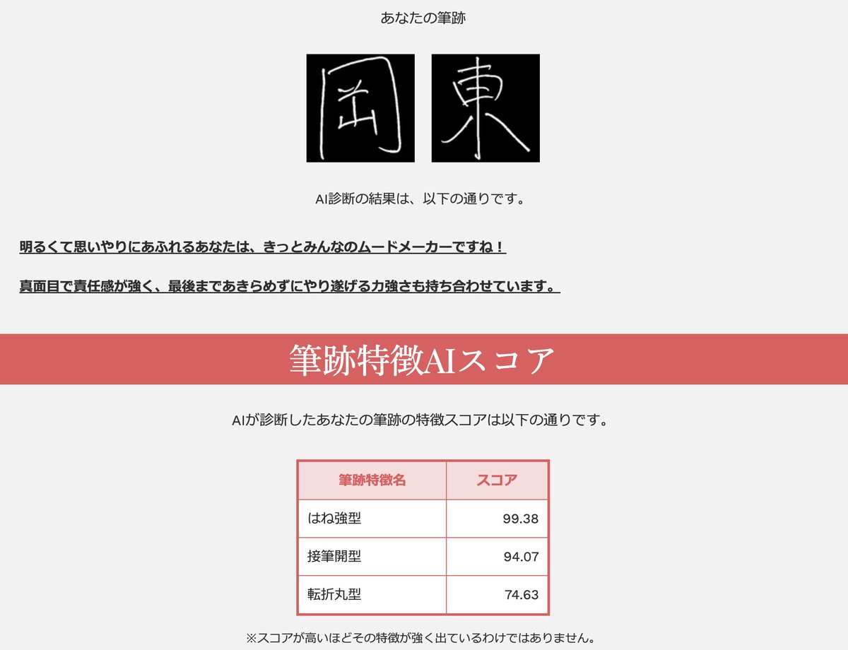 筆跡鑑定をやってみた。
結果は「ムードメーカー」タイプでした。
ふむ。なんとなく合っている気がする。
字もその人を表すんだなぁ。モリヲ。

詳しい結果→hisseki-ai.com/aidemo/view.ph… #AI筆跡診断